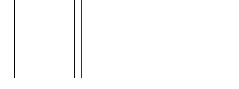 Barogramm